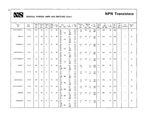 JAN2N2222.pdf