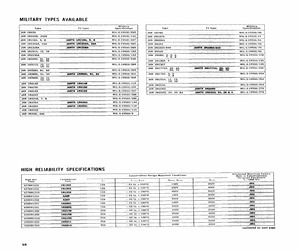 JAN1N1202A.pdf