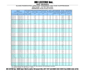 5KP30CA.pdf