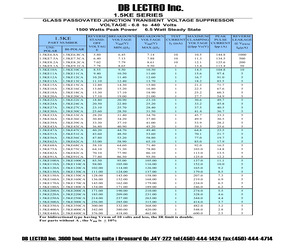 1.5KE300A.pdf