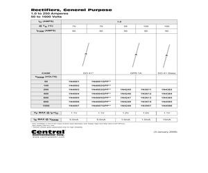 1N4003.pdf