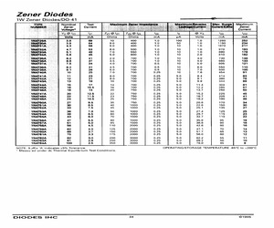 1N4742A-13.pdf