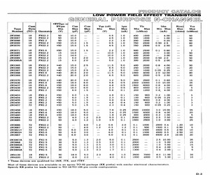 2N3370.pdf