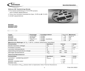 BA592-T&R.pdf