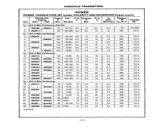 2N6031.pdf