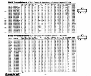 BC846BTRLEADFREE.pdf