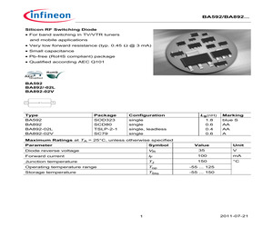 BA592.pdf