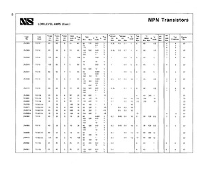 2N3565.pdf