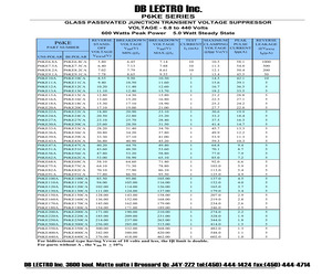 P6KE300A.pdf