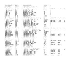 LM258AN.pdf