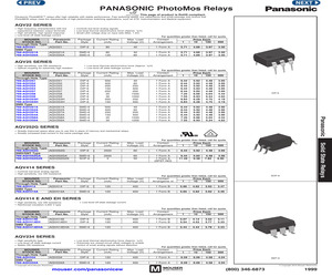 AQV258A.pdf