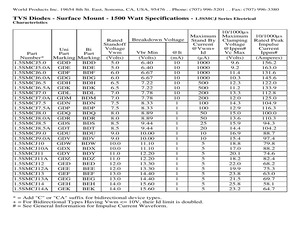 1.5SMCJ14CATR.pdf