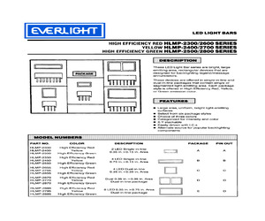 HLMP-2500.pdf