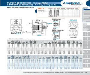 D38999/20WD15SC.pdf